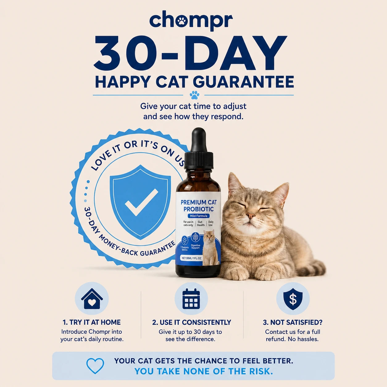 Premium Cat Probiotic