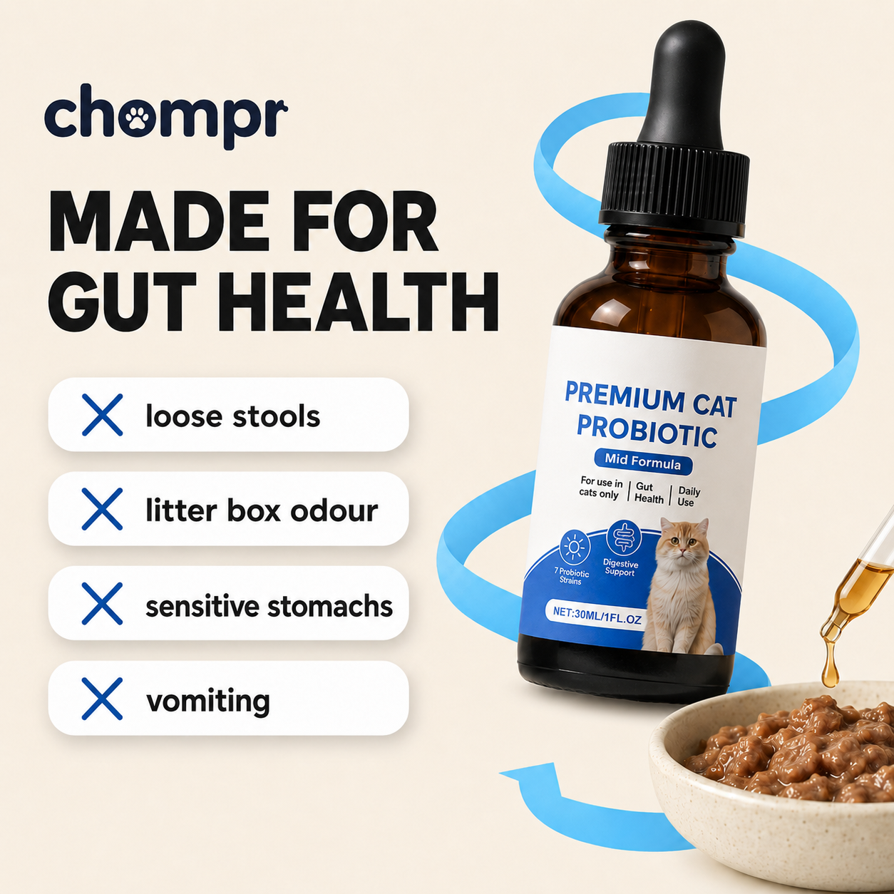 Premium Cat Probiotic