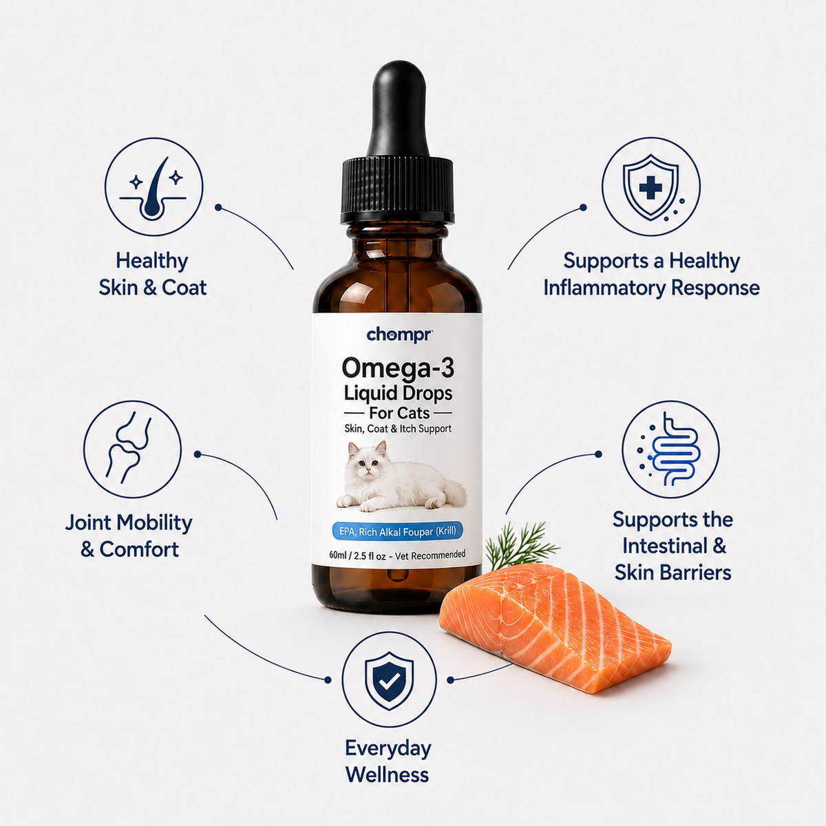 Advanced Omega 3 Fish Oil